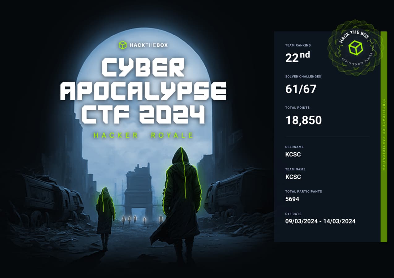 HTB Cyber Apocalypse CTF 2024: Hacker Royale Write Up